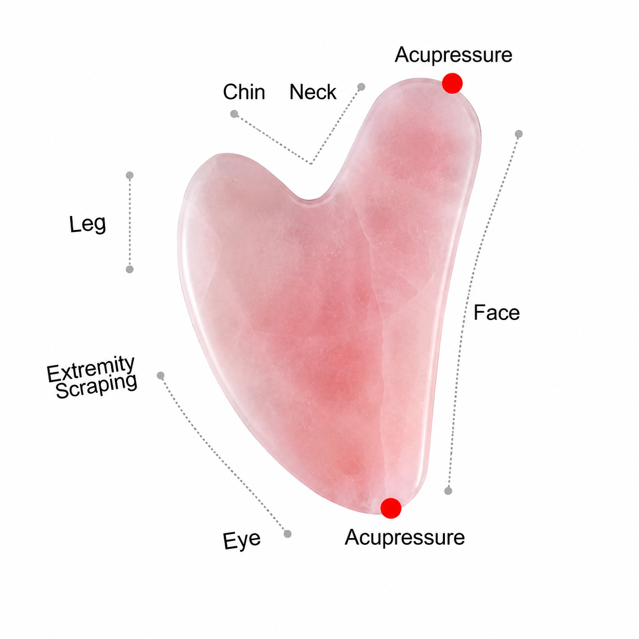 Natural Rose Jade Gua Sha Massage Tool – Facial & Body Sculpting Stone
