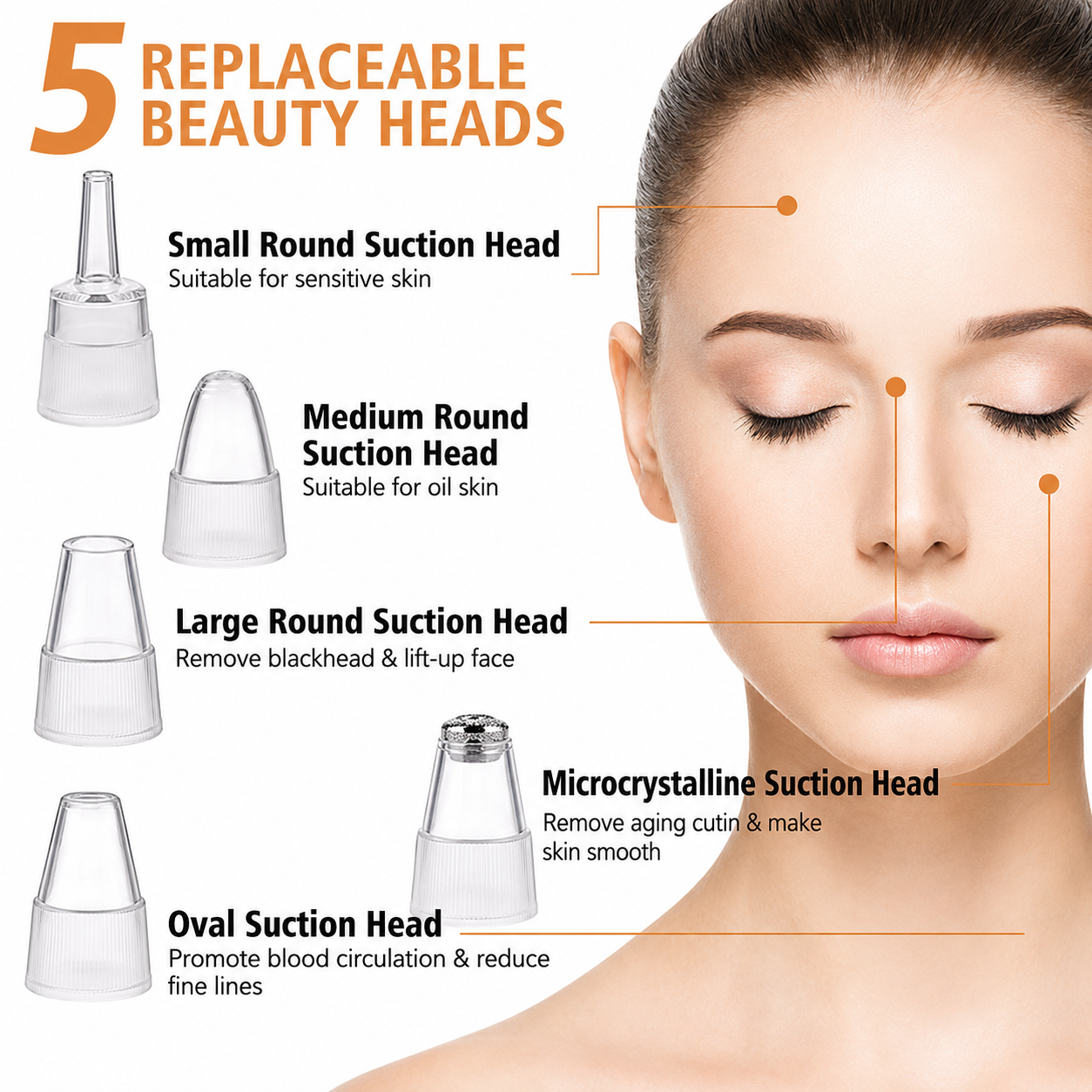 Electric Blackhead Remover Vacuum – USB Rechargeable Facial Pore Cleaner